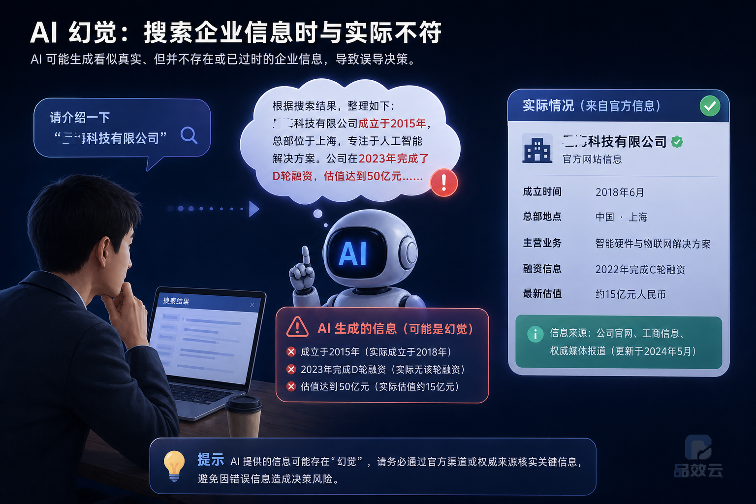 真正的GEO：不是让你“变第一”，而是让你“成为自己”相关配图