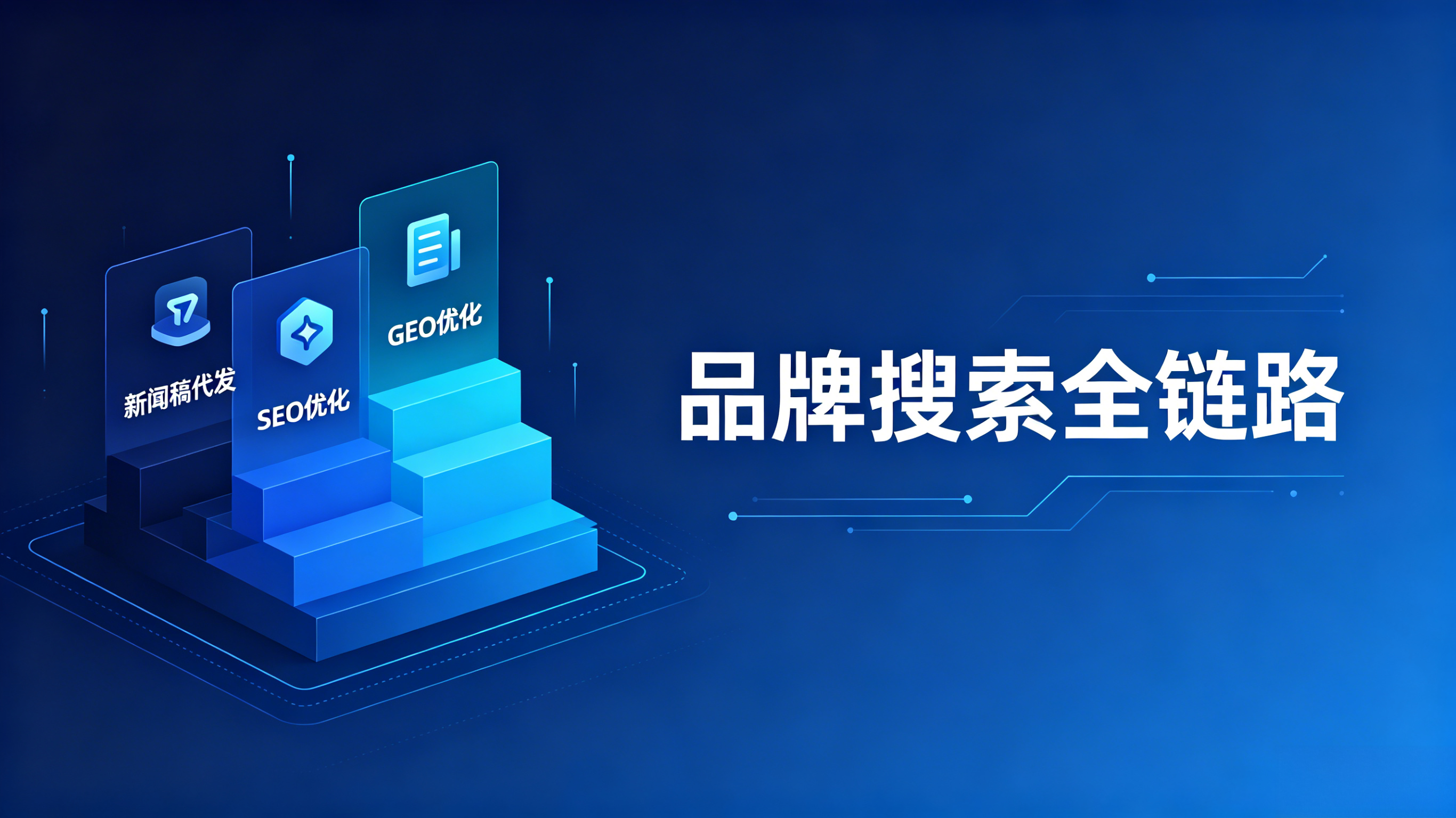 品效云案例：某人力资源技术集团从新闻稿代发到GEO优化的品牌搜索全链路建设